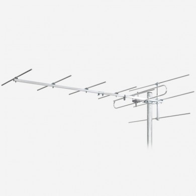 DAB+ Antennen - Antennen - Antennenempfang - Produkte